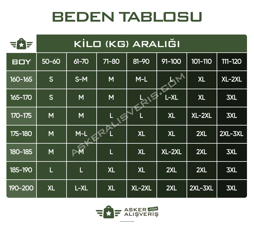 asker-alisveris-beden-tablosu
